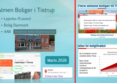 TEB Aarsberetning 2026 1 page21 400x284 - Pr&aelig;sentation fra generalforsamling 2025