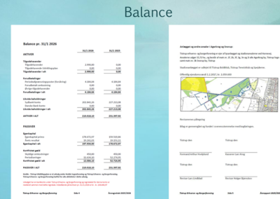 TEB Aarsberetning 2026 1 page34 400x284 - Pr&aelig;sentation fra generalforsamling 2025
