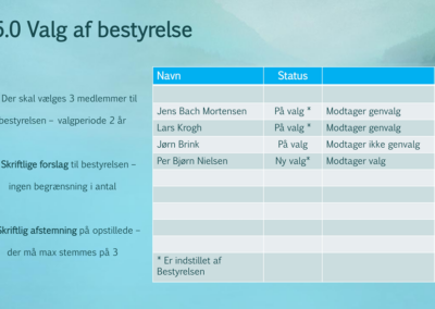TEB Aarsberetning 2026 1 page36 400x284 - Pr&aelig;sentation fra generalforsamling 2025