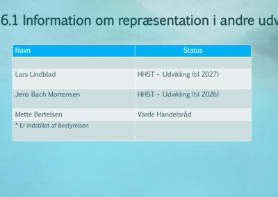 TEB Aarsberetning 2026 1 page39 400x284 - Pr&aelig;sentation fra generalforsamling 2025